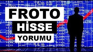 Yeni FROTO Hisse Yorumu  Ford Otomotiv Teknik Analiz  FROTO Temettü 2024 [upl. by Aivila]