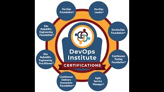 DevOps Institute Certifications [upl. by Iruyas537]