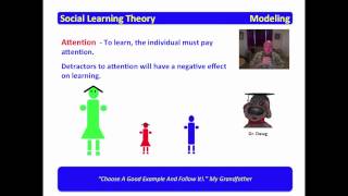 3 Social Learning Theory  Modeling [upl. by Renaldo]