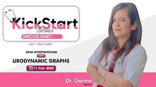 MRCOG Part 1  Kick Start series  Urodynamic Graphs  Data Interpretation  Dr Garima  StudyMRCOG [upl. by Renruojos911]