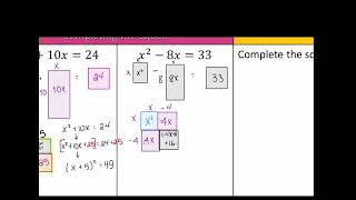 Video Lesson 08  Completing the Square [upl. by Nwahsit]