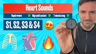 Heart sounds for beginners 🔥 🔥 🔥 S1 S2 S3 amp S4 BACKGROUND MUSIC REMOVED heartsounds [upl. by Champaigne]