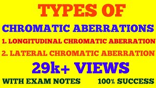 TYPES OF CHROMATIC ABERRATIONS  LONGITUDINAL AND LATERAL CHROMATIC ABERRATIONS  WITH EXAM NOTES [upl. by Aicile874]