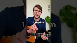 Tom Petty Free Fallin Guitar Lesson [upl. by Yenhpad]