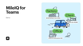 MileIQ for Teams Demo Part 1  Driver Experience [upl. by Macknair51]