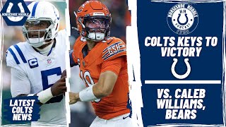 Indianapolis Colts Keys to Victory vs Caleb Williams Chicago Bears  Horseshoe Huddle Podcast [upl. by Adeuga]