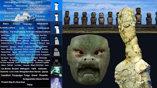 The Forgotten Ancient Civilizations Iceberg  PART 1 [upl. by Mountfort518]