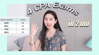 How I passed 4 CPA Exams in 2 MONTHS  secret studyingtesting strategies  how to pass CPA fast [upl. by How]