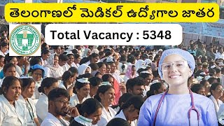 Latest Notification🔔 in MHSRB Health department of Telangana2024  Vacancies  5348  Nidhya [upl. by Accissej218]