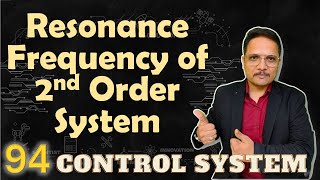 Resonance Frequency of 2nd Order System Explained Definition Derivation and Formula [upl. by Errol]