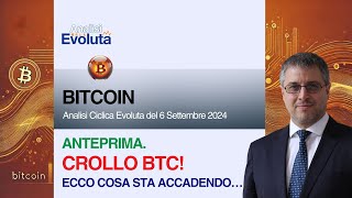 ⚠️ bitcoin  ANTEPRIMA CROLLO BTC ECCO COSA STA ACCADENDO… [upl. by Whelan7]