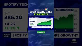 What exactly is the Strategy tradingstrategy spotify stockstobuynow [upl. by Annasus]