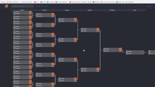 How to read a double elimination bracket [upl. by Happy]