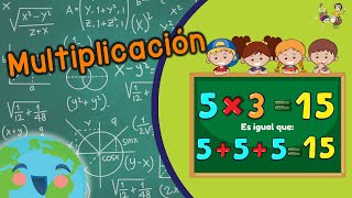 Como Multiplicar para Niños Video Educativo para Niños [upl. by Kamila]