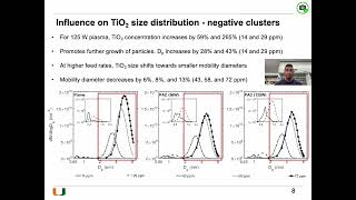 Titanium Dioxide and Silicon Dioxide Formation in Corona Discharge Assisted Combustion [upl. by Roht]