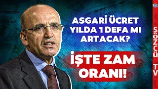 Asgari Ücret 16 Bin Lira mı Olacak SGK Uzmanı Zam Oranını Tek Tek Açıkladı [upl. by Kenimod]