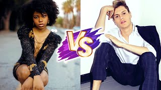 Riele Downs VS Jace Norman Natural Transformation 🌟 2024  From 0 To Now [upl. by Leipzig]