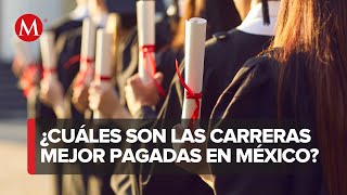 Las carreras más elegidas y las mejor pagadas en México [upl. by Sarid301]