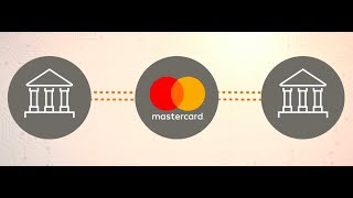 Mastercard Send  Cross Border Payments [upl. by Lamson]