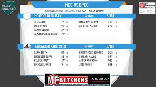 Mooroolbark 1st XI v Bayswater Park 1st XI [upl. by Nwavahs]