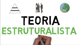 TEORIA ESTRUTURALISTA [upl. by Skip]