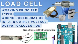 Load Cell Working amp types  calibration  wiring loadcell weight instrumentation transducer [upl. by Ynnatirb]