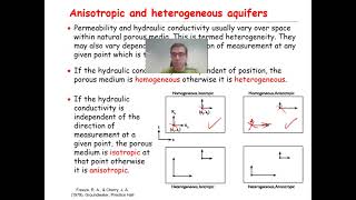 Homogeneous heterogeneous isotropic and anisotropic porous media [upl. by Freudberg]