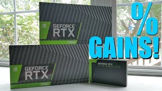 Is NVLink Worth it RTX 2080 NVLink Performance Benchmarks [upl. by Ong]