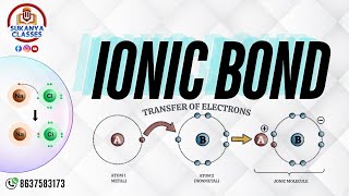 Ionic Bonds Explained Chemistry Made Easy [upl. by Aihsi]