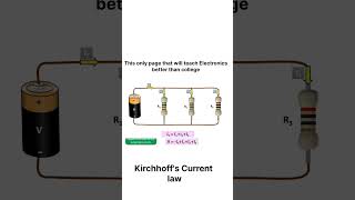 Kirchhoffs law [upl. by Malissa]