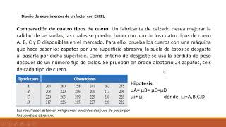 diseño de experimentos un factor con excel [upl. by Ssor]