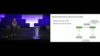 Openstack Networking Overview [upl. by Llenrup]