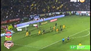 Resumen Tigres vs Santos Primer Tiempo [upl. by Uzzial]