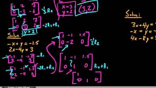 Inconsistent amp ConsistentDependent Systems with Augmented Matrices [upl. by Idette]