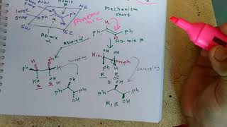 Sharpless Dihydroxylation and Aminohydroxylation for CSIR NETGATEJAMUPSC [upl. by Heida]