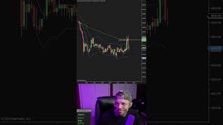 nq live trading scalps [upl. by Yllehs]