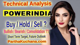 Hitachi Energy India Stock Analysis Is It Time to Buy or Sell [upl. by Klecka]