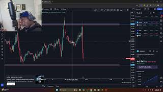 Trading NQ LIVE  600 Win [upl. by Thar646]