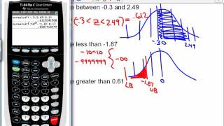 zscore and normal cdf probability [upl. by Anialad506]