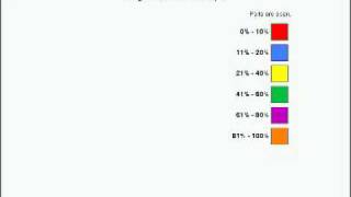 Complex Adaptive Leadership 1WhoNeedsLeadersPrequalwmv [upl. by Cristian]