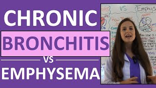 Chronic Bronchitis vs Emphysema Pathophysiology Treatment Nursing Symptoms  COPD NCLEX Review [upl. by Adnotal303]