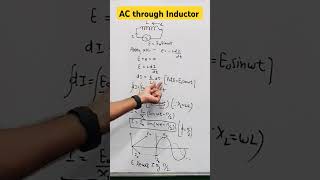 AC through an Inductor  class 12 chapter [upl. by Nessnaj]