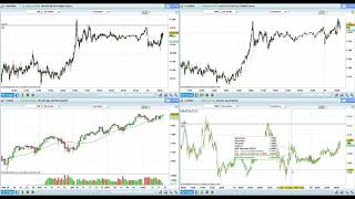 Point Bourse du 20 septembre 2018 [upl. by Weisbrodt]