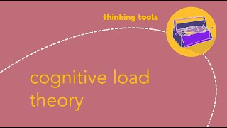 Cognitive Load Theory [upl. by Armyn798]