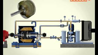 Scoop Coupling processing [upl. by Aknayirp]