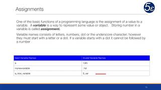 R Module 12  Basics of R [upl. by Areik717]