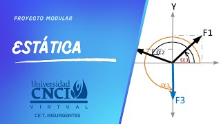 UV CNCI  Estática Proyecto Modular [upl. by Alegnad933]