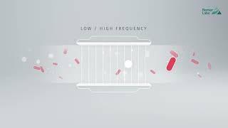 CytoQuant® Mobile Flow Cytometer  The Technology Behind [upl. by Ger581]