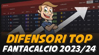 TOP DIFENSORI ASTA FANTACALCIO 202324 [upl. by Jyoti]