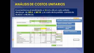 RENDIMIENTO  COSTOS Y PRESUPUESTOS [upl. by Joannes]